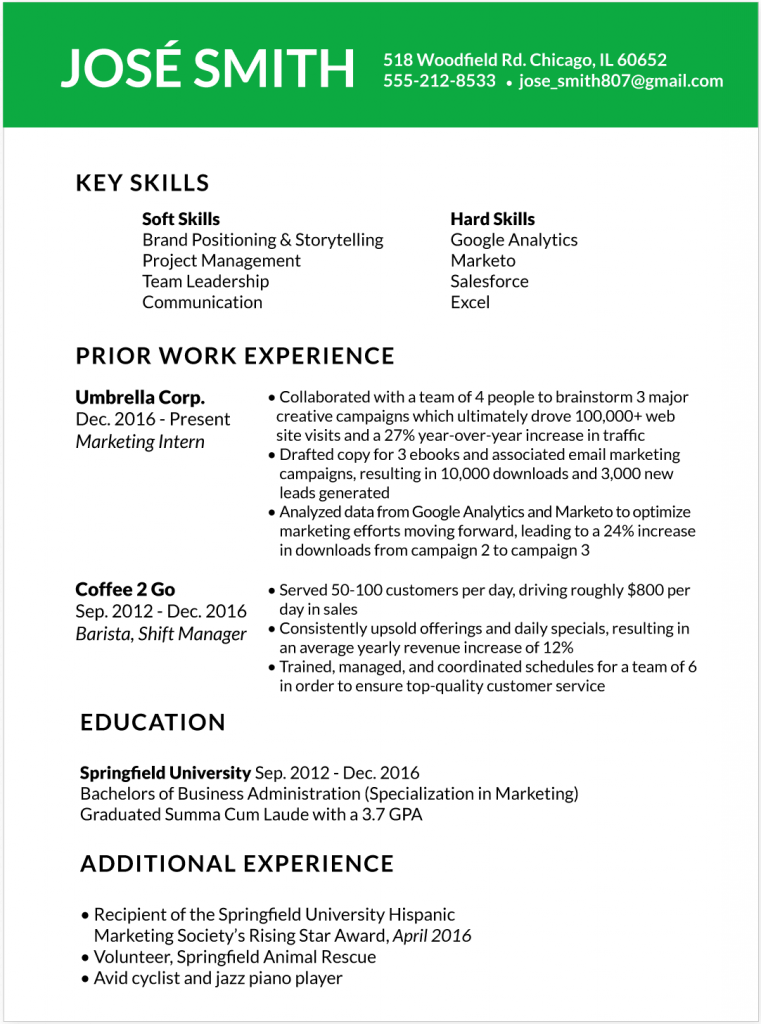 how to write a resume for job example