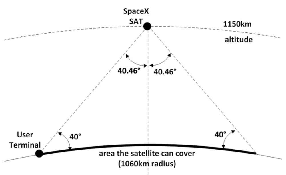 spacex_sat.png