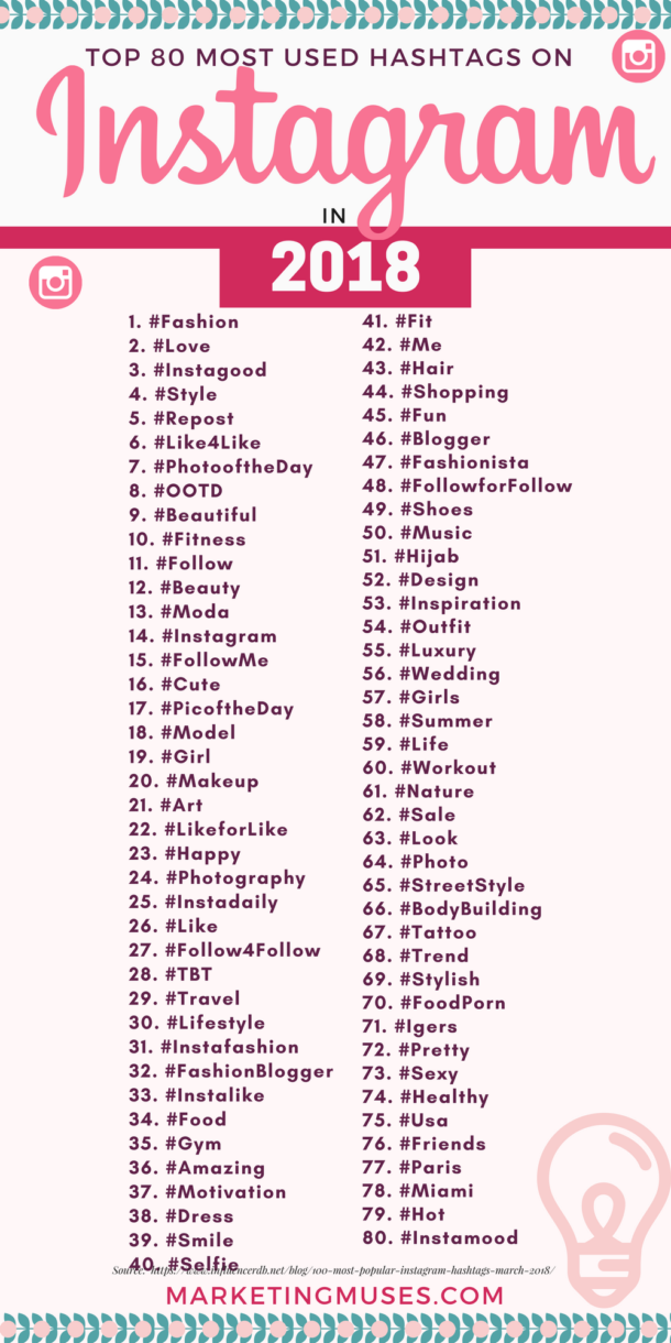 top-80-most-used-hashtags-on-instagram-in-2018-infographic-via