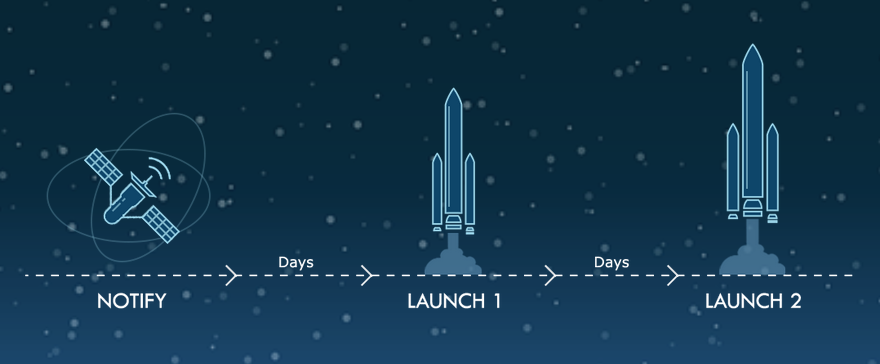 launches_darpa.png