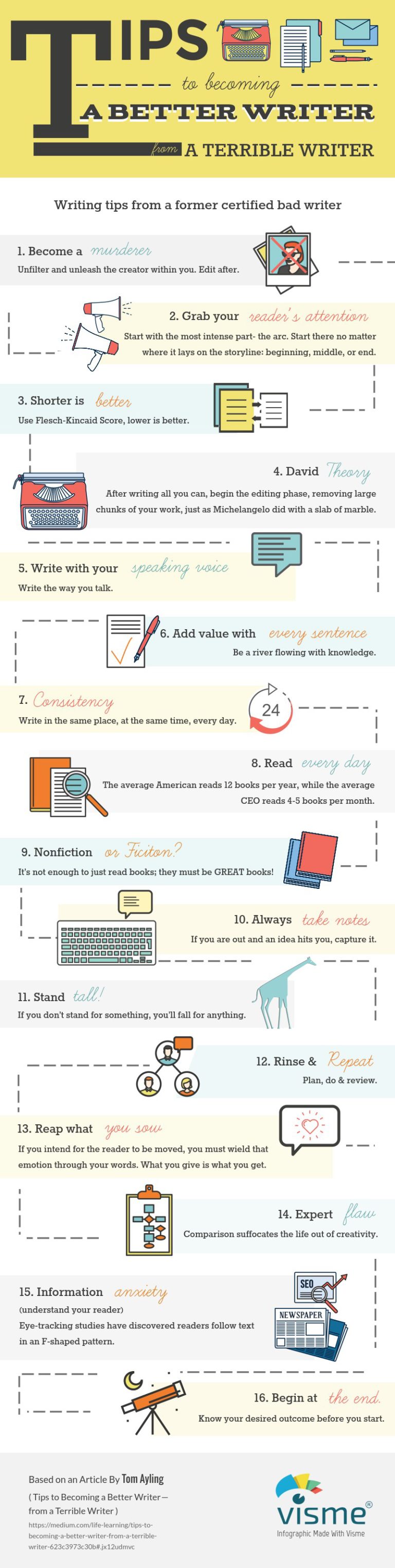 tips-to-become-a-better-writer-marketing-muses